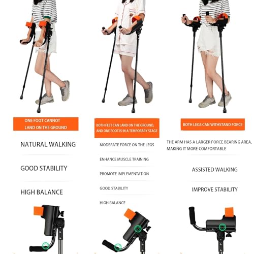 Kule przedramienia – ergonomiczna regulowana wysokość do chodzenia z regulowanym podparciem łokcia dla dorosłych z urazami nóg, przenośna konstrukcja