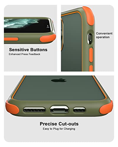 MobNano Cover Compatibile con iPhone 11, Silicone