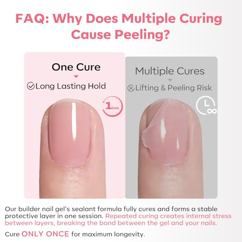 Image of modelones Builder Nail Gel, Baby Pink Builder for Nails No Top Coat Needed, C-Curve Sculpting, Glossy Jelly Finish Light Pastel Pink, No-Wipe, 9-in-One LED Lamp Cured Color Rubber Base Gel Polish