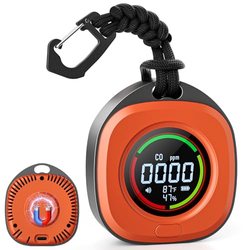 Portable Carbon Monoxide Detectors for Travel 3-in-1 Square Carbo...