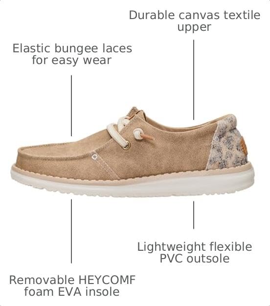 HEYDUDE Women's Wendy Workwear Leo Slip On Loafer, Sesame, Size 9 - image 2