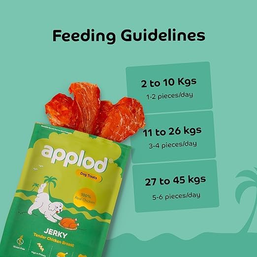 Image of Tender Chicken Jerky Breast Dog Treats for Adult Dogs | Made with Real Chicken Breast | High-Protein Low-Fat Grain-Free Reward Snacks | Pack of 3 | 50g x 3