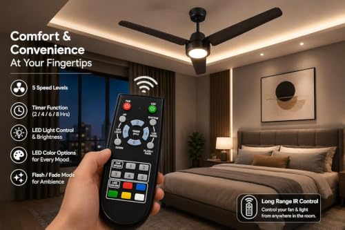 Image of BLACKSHEEP Remote Compatible for Orient Ceiling Fan Control with LED Light | 5 Speed Control | 2 /4 /6 /8 Hours Timer | Rhythm Mode | LED Color & Flash /Fade Mode | Infrared Fan Remote