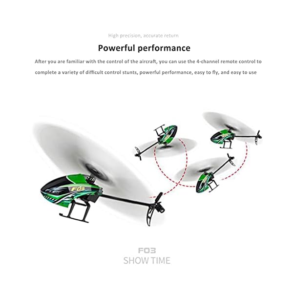 s-ideeÂ® S03 4.5 Kanal 2,4 Ghz RC Heli Hubschrauber RC Ferngesteuerter Hubschrauber Helikopter – Bild 3