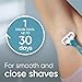 Gillette Venus Smooth Women's Razor Handle + 6 Refills with Soft-Grip Gel Handle