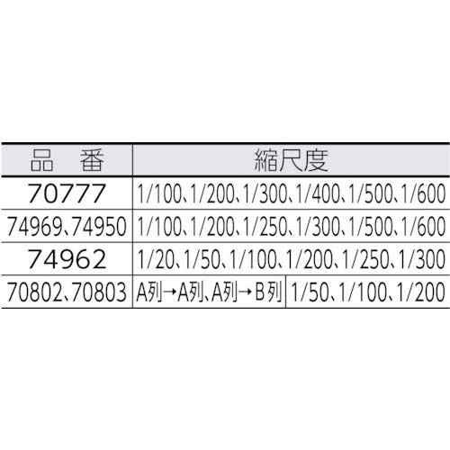 Itページ Amazon.co.jp: Shinwa Sokutei A-30 JIS 74950 Triangular Scale