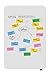 Produktbild Legamaster 7-107072 ESSENCE Whiteboard, modernes Design mit abgerundeten Ecken, emailliert, 100 x 150 cm