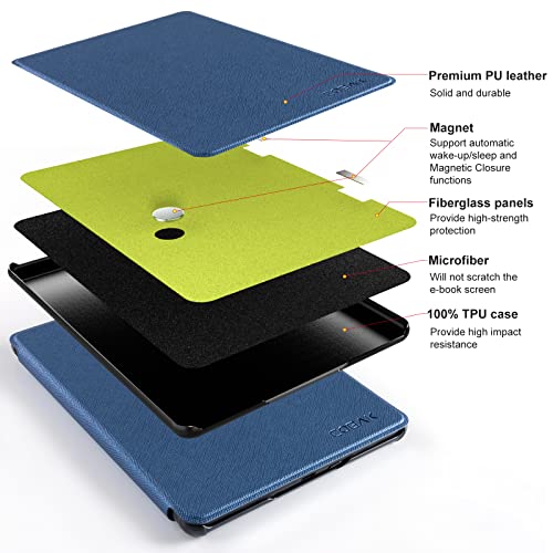 Image of CoBak Case for 6.8 inch eBook Readers 11th Generation 2021 Released