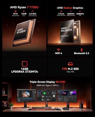 Image of KAMRUI E3B AMD Ryzen 7 7730U Mini Gaming PC, 16GB RAM 1TB SSD Mini PC | Windows 11 Pro, Up to 4.5GHz, 8C /16T, 4K Triple Display, WiFi6 /BT5.2, Mini Desktop Computers for Home /Office /Business /Gaming