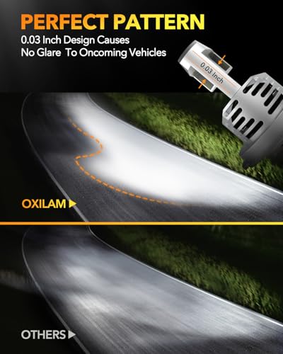 Image of OXILAM Upgraded H4 /9003 /HB2 Bulbs, 1500% Ultra Bright, Real 1:1 Mini Size, 6500K Cool White, Automotive Replacement with Cooling Fan, IP68 Waterproof, Plug and Play, Pack of 2
