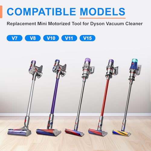 Vacuum Extension Tube Wand for Dyson V7 V8 V10 V11 V15 Stick Vacuum Cleaner, Quick Release Wand Replacement Part 74 cm - Purple