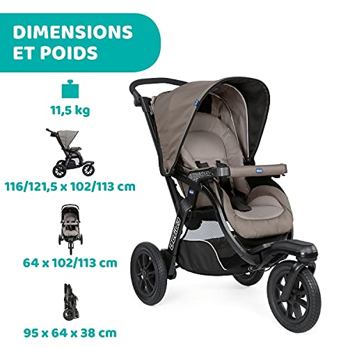 product-details