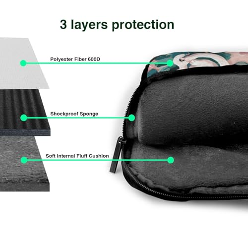 Bolsa para laptop impermeable 15.6 pulgadas con asas y correa miniatura 4