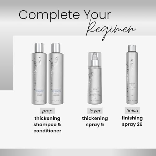 Kenra Platinum Thickening Spray 5 | Volumizing Styler | Density Plumping Spray | Increases Hair Thickness Up To 96% | Humidity Protection & Frizz Taming | All Hair Types | 6.7 fl. oz