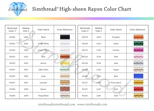 Ultra Soft - Rayon Embroidery Thread 1100 Yards(1000M), 40wt 100% Rayon Viscose for Home and Commerical Machines - 20 Madeira Colors by Simthread - Image 4