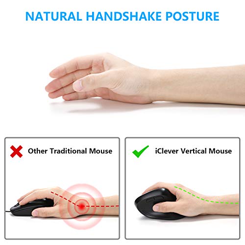 Iclever Ergonomic Mouse, Wm101 Wireless Vertical Mouse 6 Buttons With Adjustable Dpi 1000/1600/2000/2400 Comfortable 2.4G Optical Ergo Mouse For Laptop, Computer, Desktop, Windows, Mac Os, Gray Black #TOP1