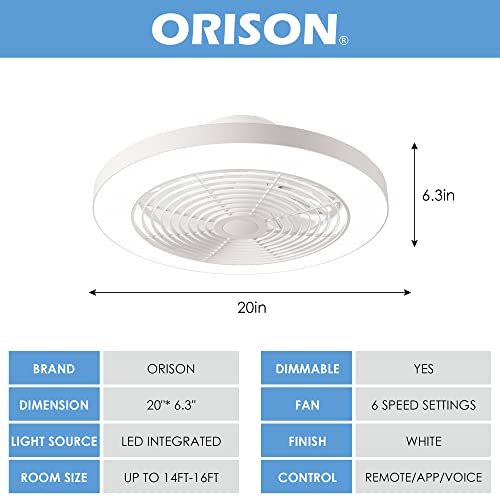 Orison Low Profile Ceiling Fan With Lights- 19.7 In Smart Bladeless Ceiling Fans With Alexa/Google Assistant/App Control Color Changing Led-Rgb Back Ambient Light For Living Room Bedroom #TOP4