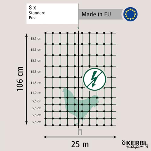 Kerbl Hobbyfarming PoultryNet, 106cm, 25m, Geflügelnetz, Weidezaunnetz, stromlos, Doppelspitze, grün, 8 Pfähle, Hühner, Gänse, Puten, 3 Jahre Garantie UV-Stabilität