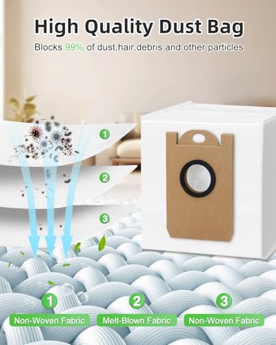 Image of Chuancheng 9 Pack Vacuum Bags Replacement for Tikom L8000 Plus /Medion X20 SW+ MD 11415 Vacuum Cleaner, Dust Bag Collecting Bags Accessory Sets