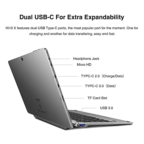 AXCID CHUW Hi10X 10,1