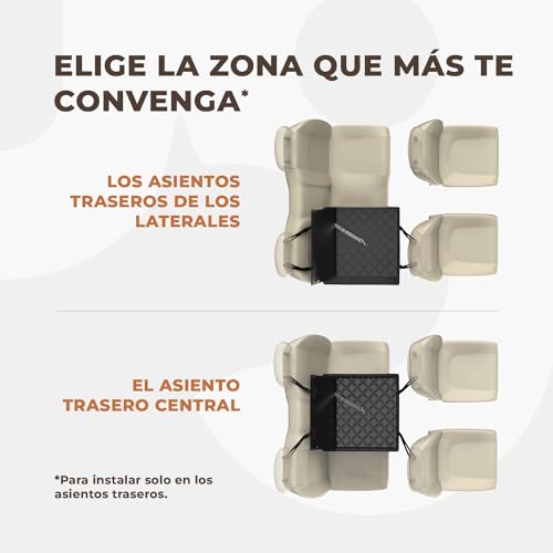 Miniatura 7 de Asiento De Coche Para Perro Extra Estable Asiento Reforzado Para Perros De Tamaño Mediano Con 4 Correas De Sujeción, Robusto E Impermeable Asiento De Coche Para Mascotas Para Asiento Posterior