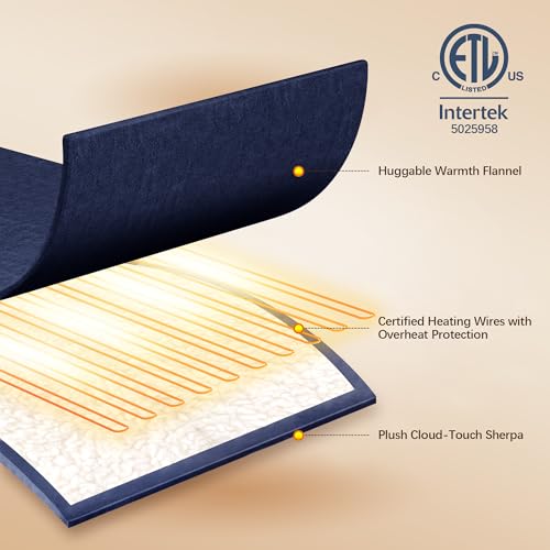 Full Size Heated Blanket 72" x 84" - Fluffy Ultra Soft Flannel Heated Lap Blanket with 6 Heating Levels & 10 Hours Adjustable Timer, Fast Heating and Electric Blanket for Office (Navy)