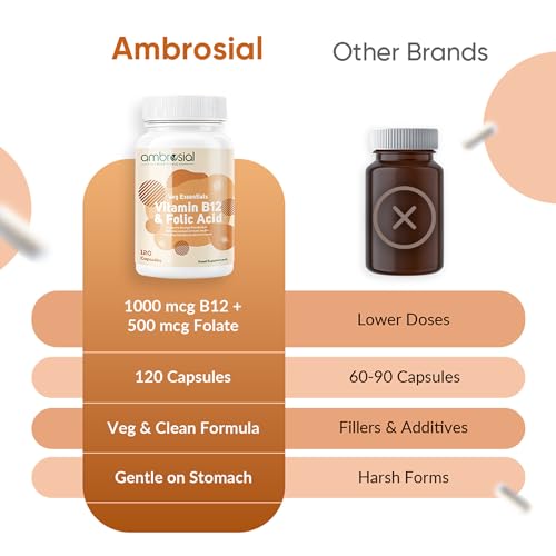 Ambrosial Vitamin B12 1000 mcg + 500 mcg Folic Acid | High Strength 1500 mcg b12 vitamin & Folic Acid |Reduction of Tiredness & Fatigue | B12 Supplement for Immune System & Energy | 120 Vegan Capsules