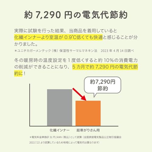 ベルメゾン インナーシャツ レディース 長袖 裏起毛 クールネック 超寒がりさん あったかインナー ホットコット の商品画像 4