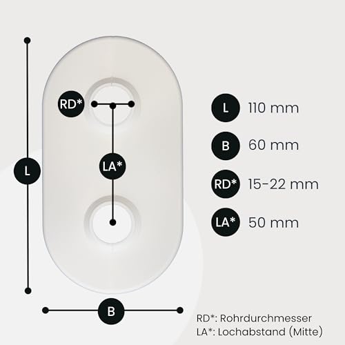 Doppel Heizungsrohr Rosette (15-22mm) (6 Stk) zur Abdeckung von Heizungsrohren am Boden - Doppelrosette für Heizkörper - Doppelt Heizkörperrosetten für Heizung - Rosetten für Heizkörperrohre