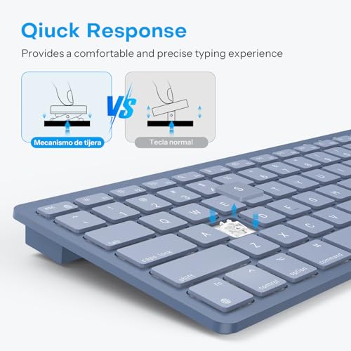 Image of OMOTON Wired Single Zone Keyboard for Mac, Ultra Slim Quiet Scissor Switch Keyboard with USB-A & Type-C Dual Port, Portable Office Keyboard Compatible with MacBook Pro /Air, iMac, Mac mini, Blue