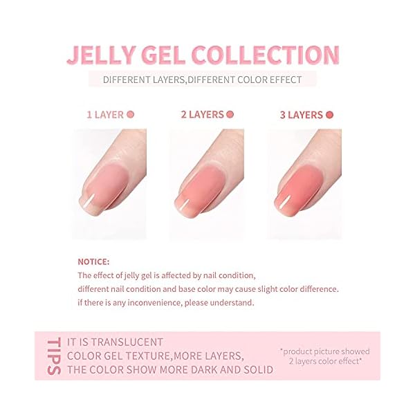 Vishine UV Nagellack Natur rosa, Hautfarbe, Pink Rose, Klassischer 6pcs Shellac Natur Gel Nagellack Rosa Weiss Töne… – Bild 6