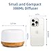 SPLITSKY Aromatherapy Essential Oil Home Diffuser with Remote Control, 300ML Large Room Cool Mist Air Humidifier, 8 Hours Quiet Operation, Timer, 7 Colors LED Night Night，Suitable Home,Yoga.