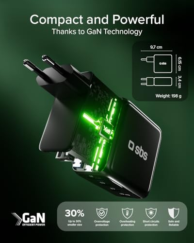 Cargador rápido GaN de 100W USB-C SBS compatible con iPhone, Android y tabletas 7