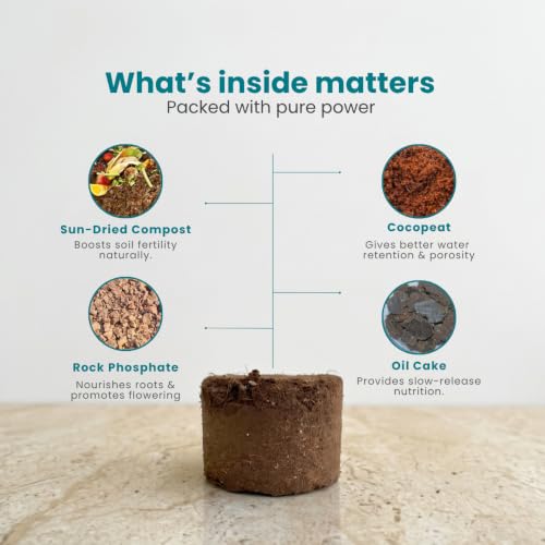 Image of Nurturing Green GroSoil Potting Soil Mix for Plants, Makes 500gm Soil