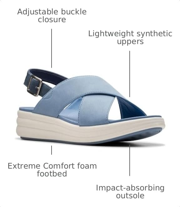Image of Clarks Women's Drift Sun
