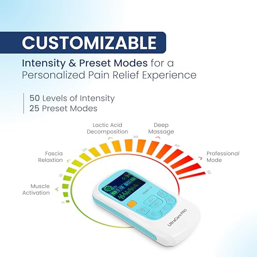 Image of UltraCare PRO TENS 1.0 TENS Machine for Pain Relief, Physiotherapy Massager, 25 Modes, 50 Intensity Levels, Rechargeable, Dual Channel, Muscle /Nerve Stimulator, White