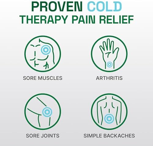 Biofreeze Professional Pain Relief Spray, Cooling Menthol, 4 FL OZ (2 pack) - 2