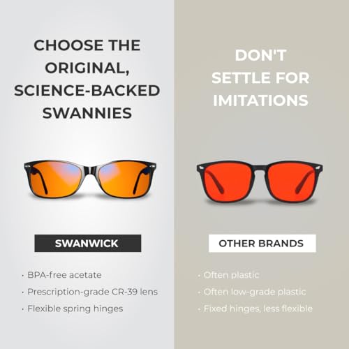 Image of Swanwick Blue Light Blocking Glasses for Women, Men. Sleep Aid. Anti Eyestrain Headache for Computer, Gaming, TV, UV Glare