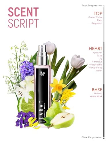Image of EM5 Carat Long Lasting Perfume for Women | Floral Green Powdery Fragrance | Eau De Parfum Spray | Luxury Gift for Her | 15 ml