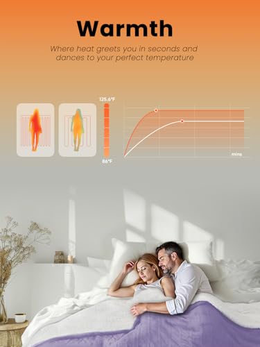 Electric Heated Blanket King, Ultra‑Cozy Premium Flannel & Sherpa, Even Heat Distribution & Stable Temp, 1–10H Auto‑Off, 8 Temps (86–125.6°F), Overheat Protection, Ideal Gifts for Grandma