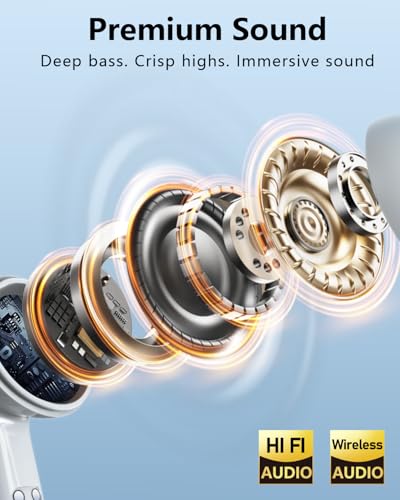 Image of Wireless Earbuds with Active Noise Cancelling,140-Hour Long Battery Life Bluetooth 5.4 Ear Buds,Multi-Device Pairing,Enhanced Clear Call,Deep Bass Stereo Headphone,in-Ear Earphones