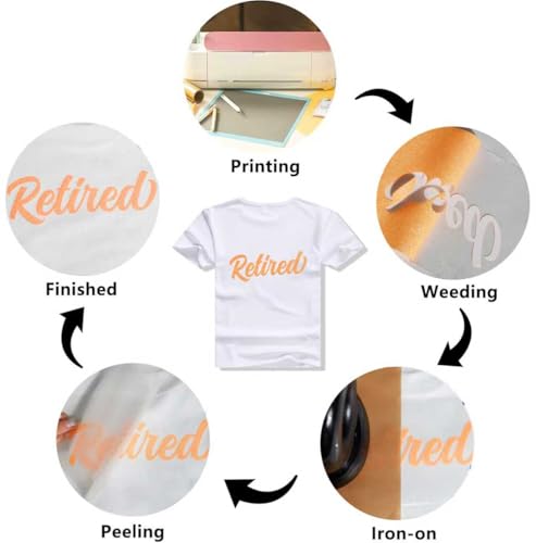 Image of RENLITONG Fluorescent Orange Iron on Vinyl - 12Inch by 5ft Roll HTV Heat Transfer Vinyl for T-Shirt HTV Rolls for All Cutter Machine - Easy to Cut & Weed for Heat Transfer Design