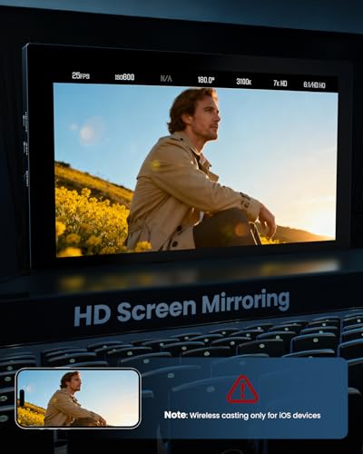 Image of Eyoyo 7-inch Camera Field Monitor: 1280x800 IPS Mini HDMI Video Monitors, Screen Mirroring for iPhone, Battery Powered Portable Monitor for DSLR Photography PC Computer Security Monitoring Raspbery Pi