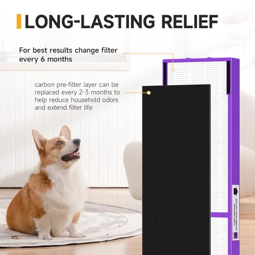 FLT5250PT True HEPA Replacement Filter C Pet, Compatible with Germ-Guardian AC5250PT, AC5000E, AC5300B, AC5350W, AC5350B, CDAP5500 Air Purifiers, 4 HEPA Filter and 8 Pre-Filters by Horserdy - Used condition - Image 5