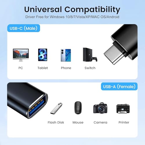 Image of USB Type C to Type A Converter, USB 3.0, High-Speed Data Transfer, Plug and Play, for Wireless Carplay Adaptor, Laptops, Smartphones, Aluminum OTG Cable