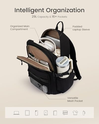 LOVEVOOK Laptop Backpack Women/Men with 40oz Cup Holder Buckle Strap, 15.6 Inch Tech-Ready Work Backpack, TSA-compliant for Travel & College with Versatile Mesh Pocket, Black - Image 4