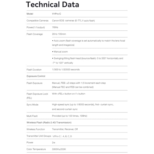 Ficha técnica GODOX V1PROC Flash Redondo y X3 Disparador - Fernando Cortés Ficha técnica GODOX V1PROC Flash Redondo y X3 Disparador - Fernando Cortés