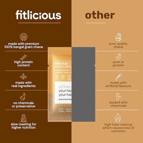 Image of fitlicious Classic Sattu Powder | Bihari Chana Sattu | Natural & Organic | Gluten-Free, Non-GMO | High Protein & Fiber | Instant PremiX | Healthy Drink For All Ages | Pack Of 10 X 40g Sachets
