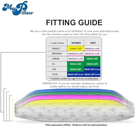 MyPillow Bedding Bed Pillows for Sleeping King Size, Set of 2, Gusseted for Back, Stomach or Side Sleepers - My Pillow Premium Pillow [King, Medium