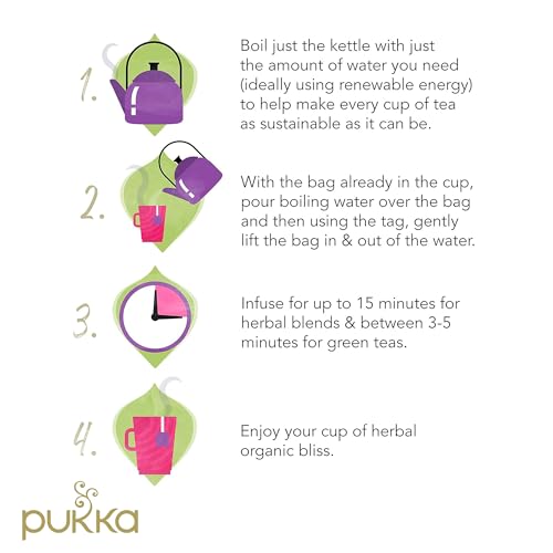 Pukka Herbs Bundle of 2 | Supreme Matcha Green & Feel New | Perfect for an Active Lifestyle| 2 Packs | 40 Tea Bags